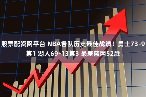 股票配资网平台 NBA各队历史最佳战绩！勇士73-9第1 湖人69-13第3 最差篮网52胜